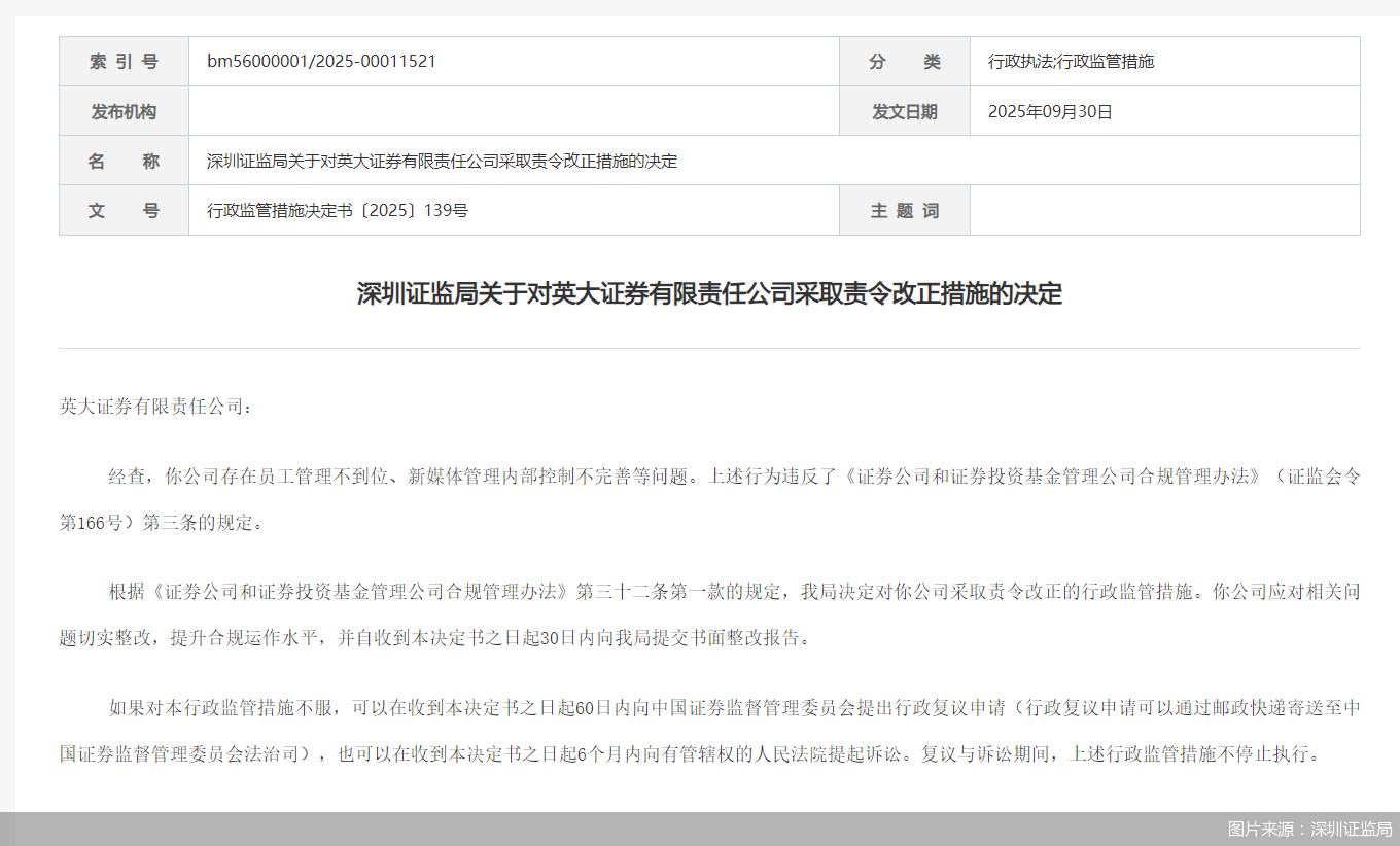图片来源：深圳证监局